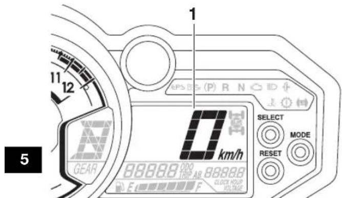 EPS (P) R N C D 1 12 0 km/h SELECT MODE RESET GEAR 88888 000 TRIP AR 88888 E1 F CLOCK HOUR VOLTAGE 5