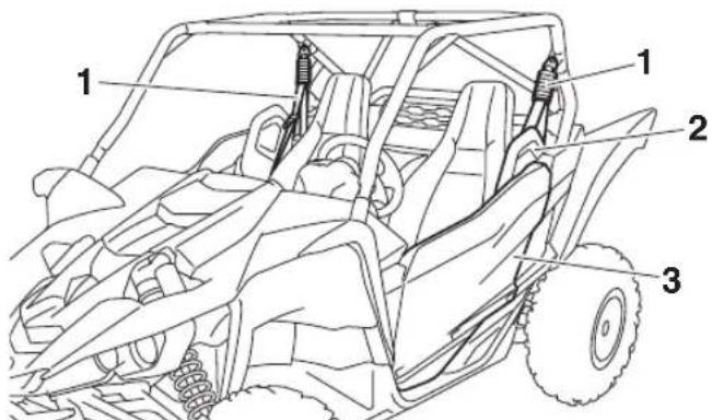 YAMAHA YXZ1000R SS (2020) - AVERTISSEMENT - 1