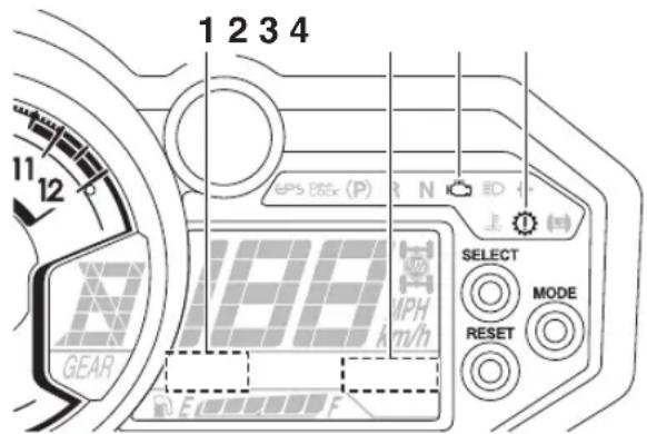 1234 GPS 86x (P) N SELECT MODE RESET GEAR
