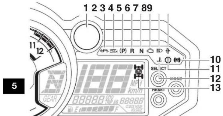 1 2 3 4 5 6 7 8 9 EPS (P) R N 10 11 12 13 5 GEAR 88888 900 TRIP AB 88888 E F CLOCK HOUR HOLDAGE