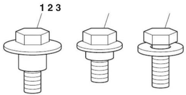 1 2 3