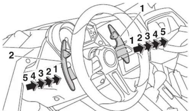 YAMAHA YXZ1000R SS (2020) - Changement de rapport et conduite en marche arrière - 2