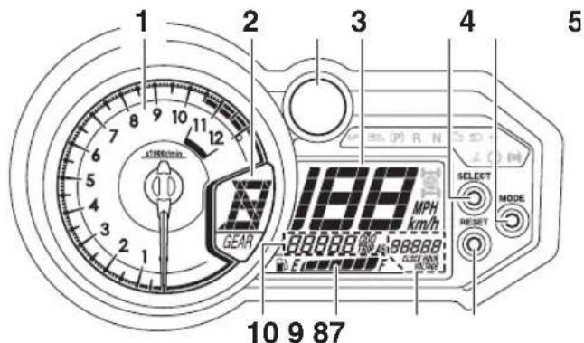 1 2 3 4 5 10 9 87 GEAR MPH km/h SELECT MODE RESET