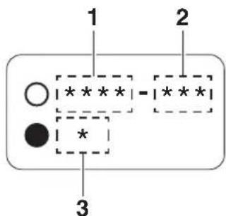 1 2 [ * * * * ] - [ * * * ] * * 3
