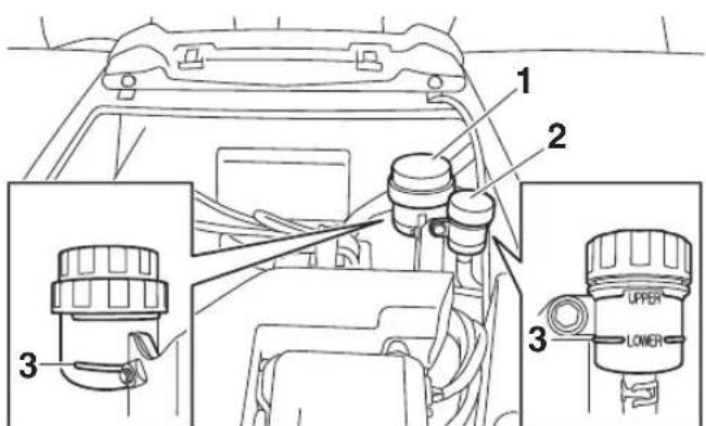 YAMAHA YXZ1000R SS (2020) - FBU36610 Vérification des niveaux des liquides de frein et d'embrayage YCC-S - 1