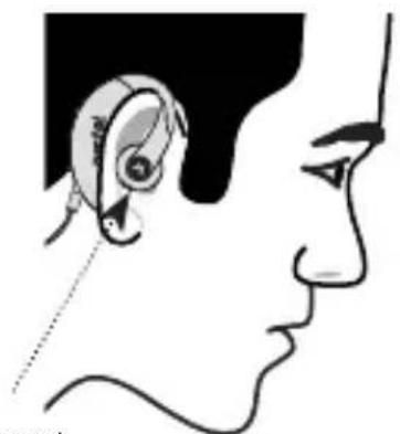 JAYBIRD JB200 - Ajustement du casque d'écoute stéréo Bluetooth® de JayBird - 2