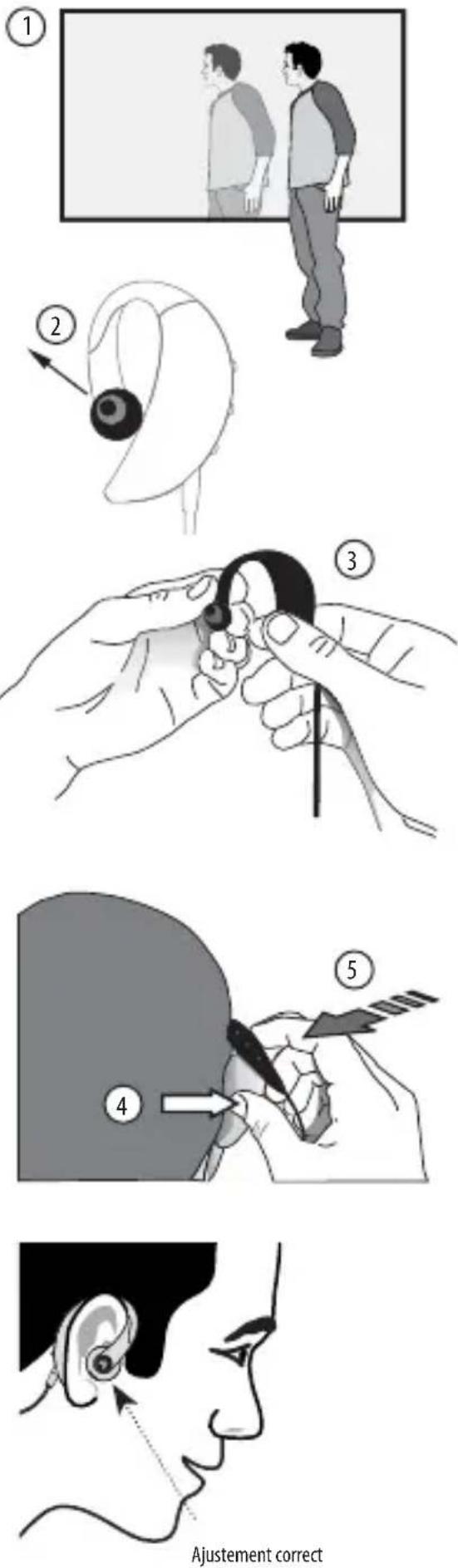 JAYBIRD JB200 - Ajustement du casque d'écoute stéréo Bluetooth® de JayBird - 1