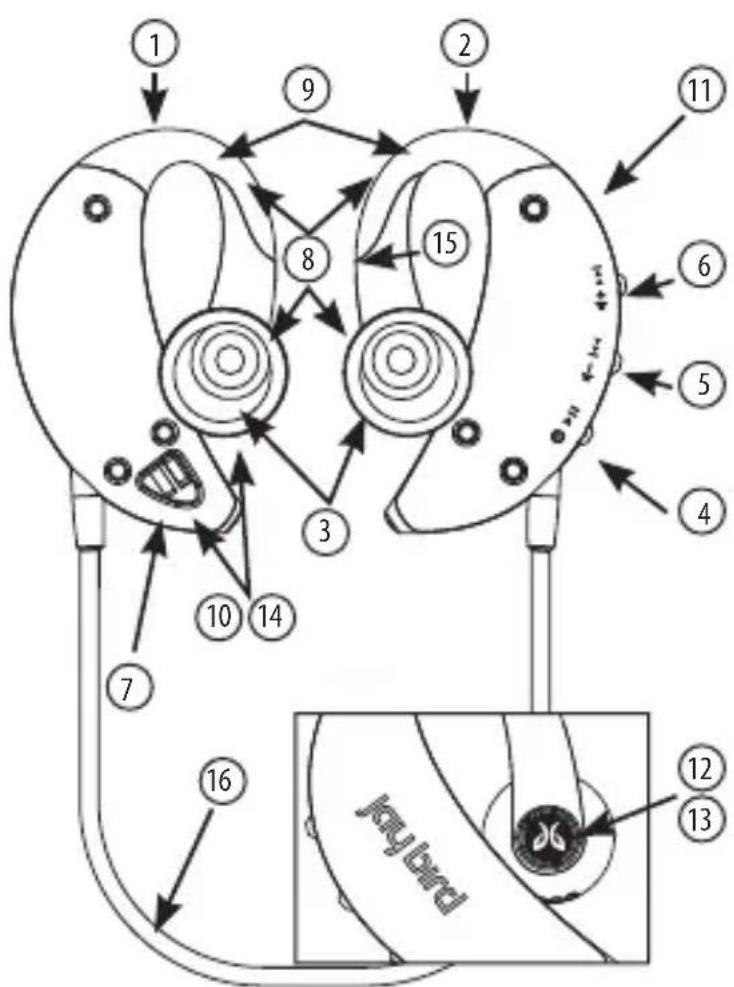 JAYBIRD JB200 - Product Features - 1