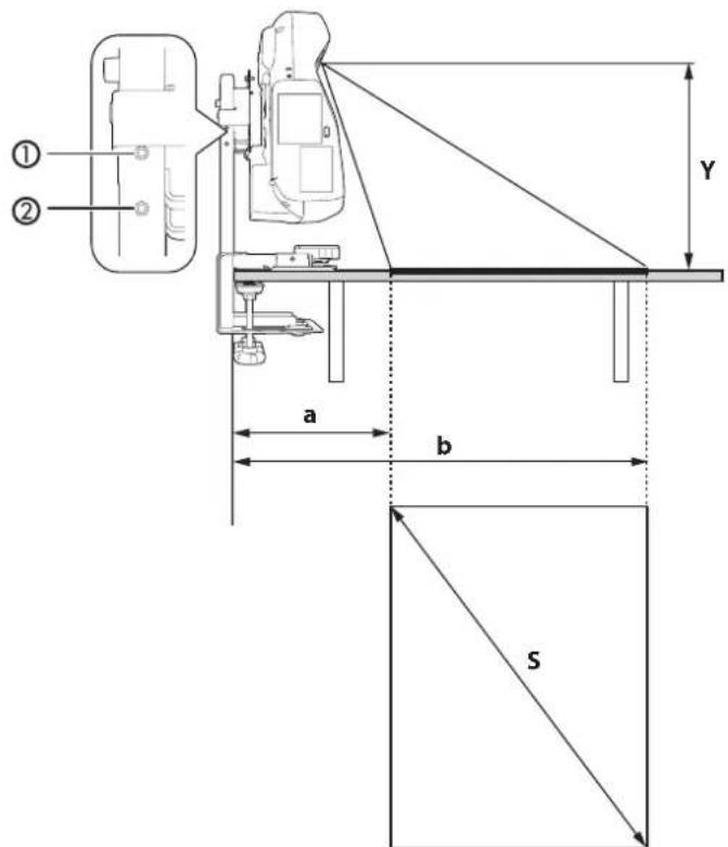 EPSON ELPMB29 - Determine the image size and the position of the projector - 1