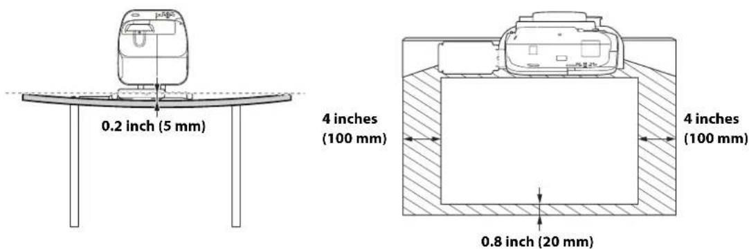EPSON ELPMB29 - Table Requirements - 2