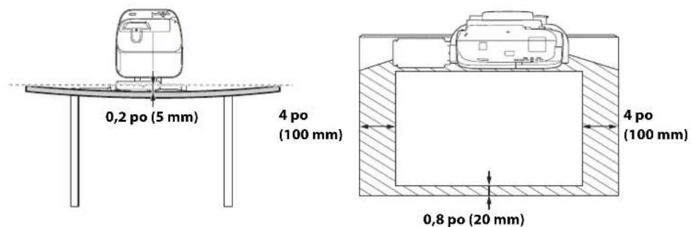 EPSON ELPMB29 - Exigences pour la table - 2