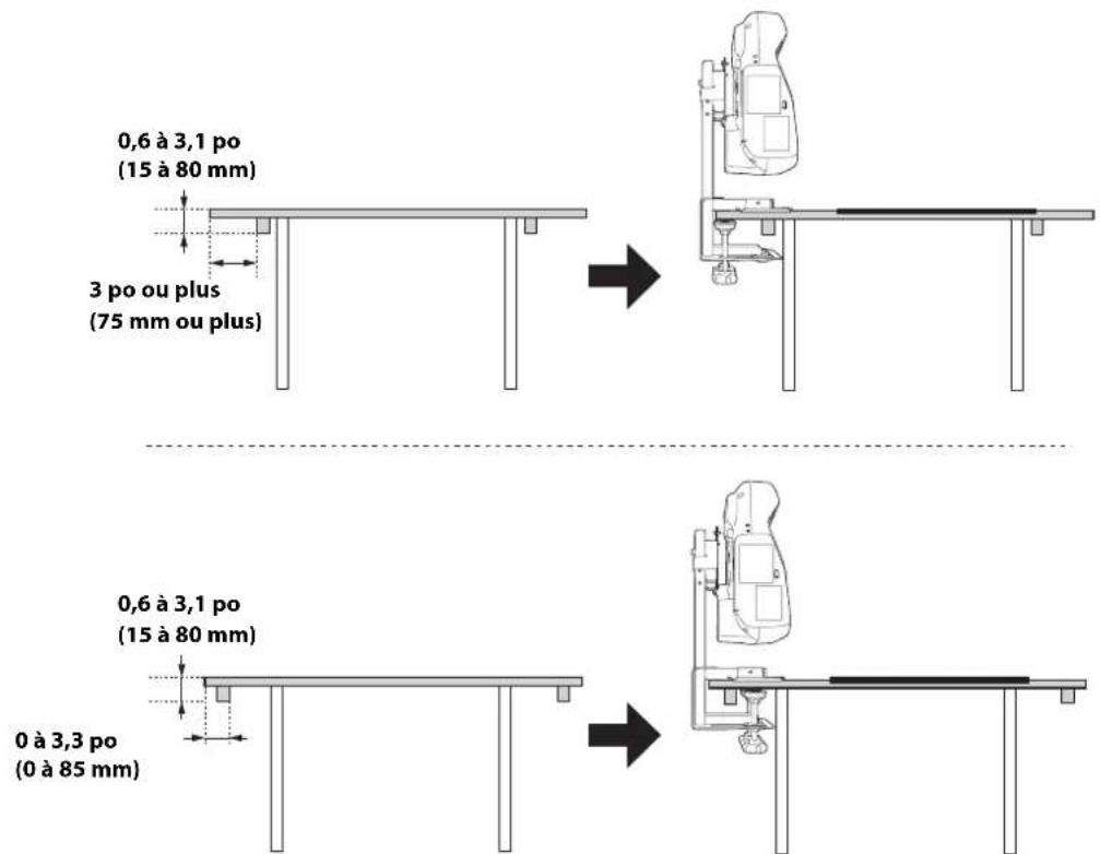 EPSON ELPMB29 - Exigences pour la table - 1