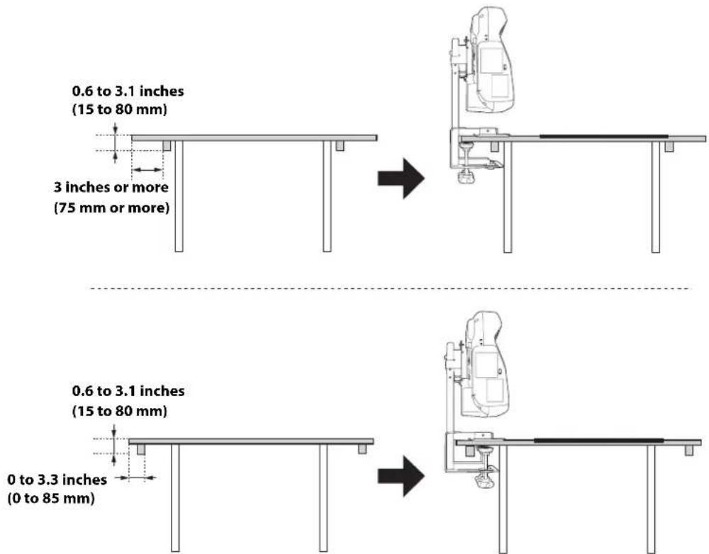EPSON ELPMB29 - Table Requirements - 1