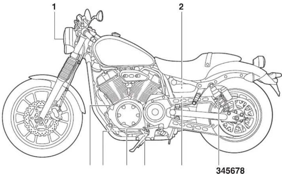 YAMAHA XVS950CR (2016) - Vue gauche - 1