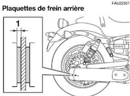 YAMAHA XVS950CR (2016) - Contrôle des plaquettes de frein avant et arrière - 2