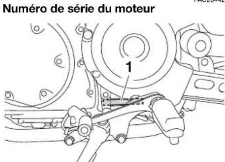 YAMAHA XVS950CR (2016) - Numérods d'identification - 5