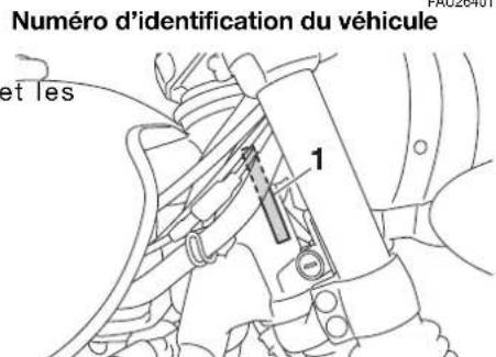 YAMAHA XVS950CR (2016) - Numérods d'identification - 4