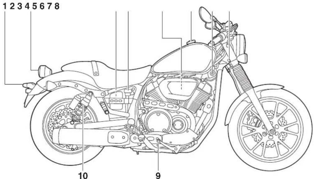 YAMAHA XVS950CR (2016) - Vuedroite - 2