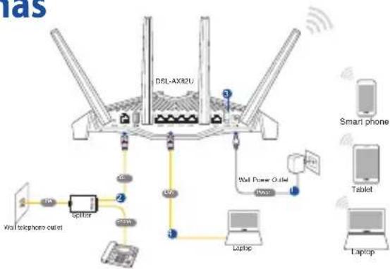 ASUS DSLAX82U - xDSL mustatymasxDSL nustatymas - 1