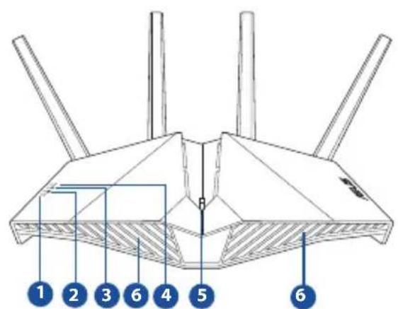 ASUS DSLAX82U - Visão geral do seu router Visão geral do seu router - 1