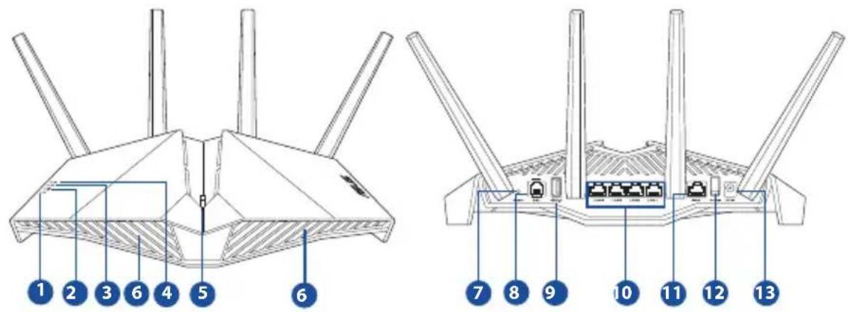 ASUS DSLAX82U - bbp3 npereA Bbp3 npereA - 1