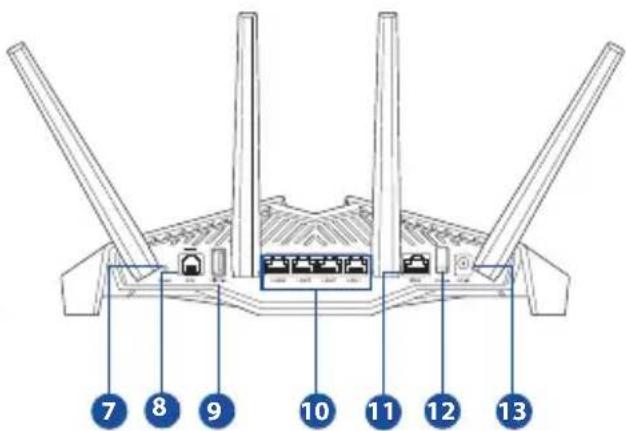 ASUS DSLAX82U - Visão geral do seu router Visão geral do seu router - 2