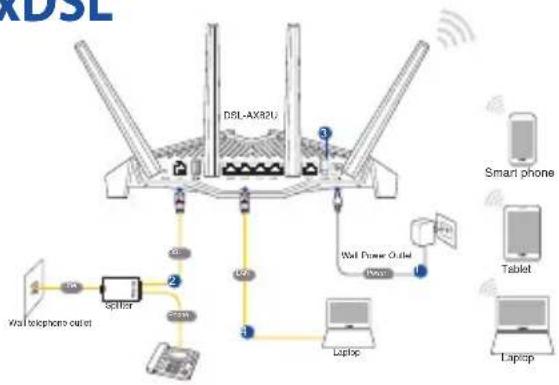 ASUS DSLAX82U - Configurar o xDSLConfigurar o xDSL - 1