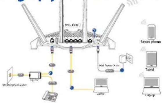 ASUS DSLAX82U - Setting up your xDSL router Setting up your xDSL router - 1