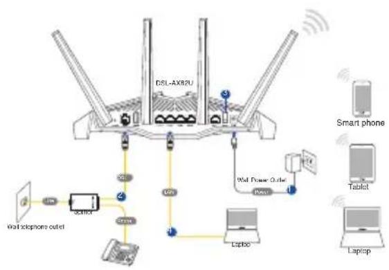 ASUS DSLAX82U - \SHMEI'QSEIE: - 4