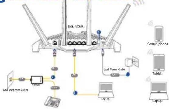 ASUS DSLAX82U - Configurazione del vosto - 1