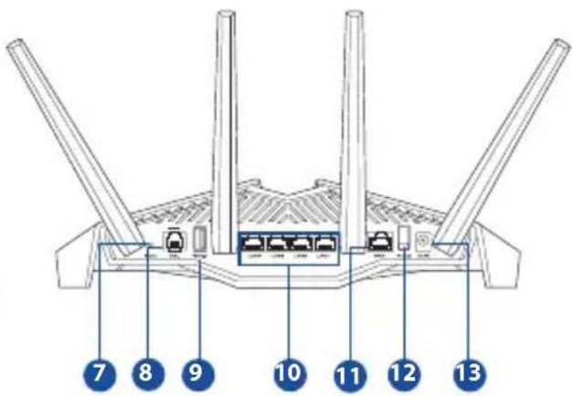 ASUS DSLAX82U - Atrs parskats Atrs parskats - 2