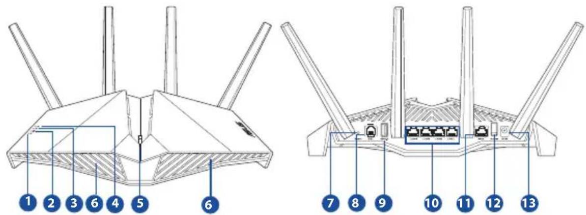 ASUS DSLAX82U - Katsaus sovellukseen Katsaus sovellukseen - 1