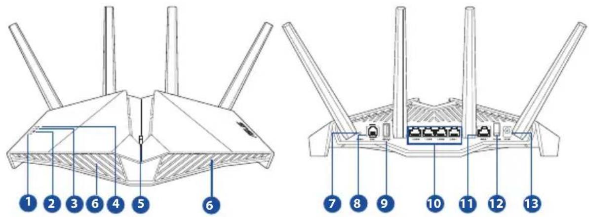 ASUS DSLAX82U - Un vistazo=rápido a su DSL-AX82U Un vistazo=rápido a su DSL - 1