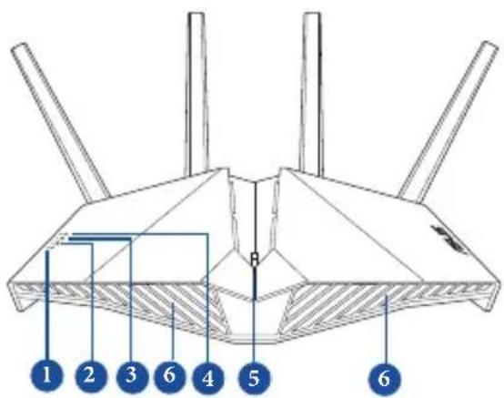 ASUS DSLAX82U - bblctpbim 0630p poytepa bblctpbim 0630p poytepa - 1