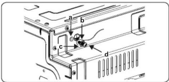 VESTEL VEH34126 - ELEKTRISCHER ANSCHLUSS UND SICHERHEITSHINWEISE - 3