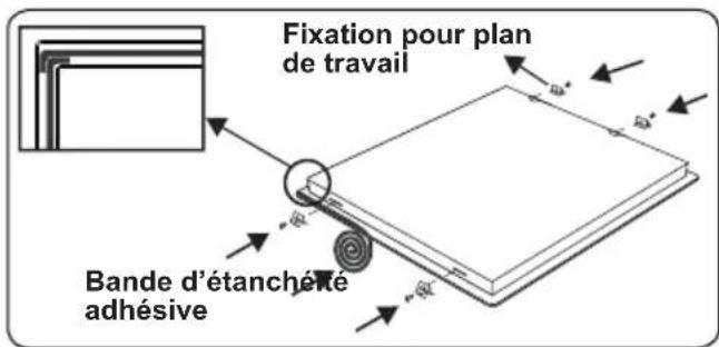 VESTEL VEH34126 - Installation de la table de cuisson - 1