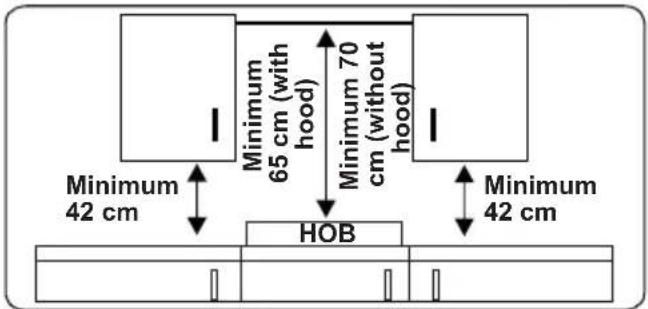 VESTEL VEH34126 - INSTRUCTIONS FOR THE INSTALLER General instructions - 1