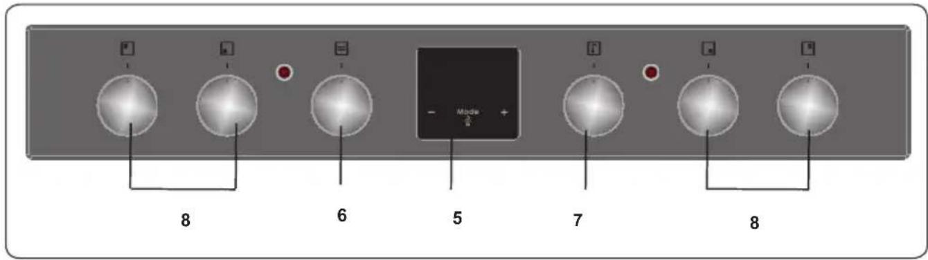 VESTEL VEH34126 - Control Panel - 1