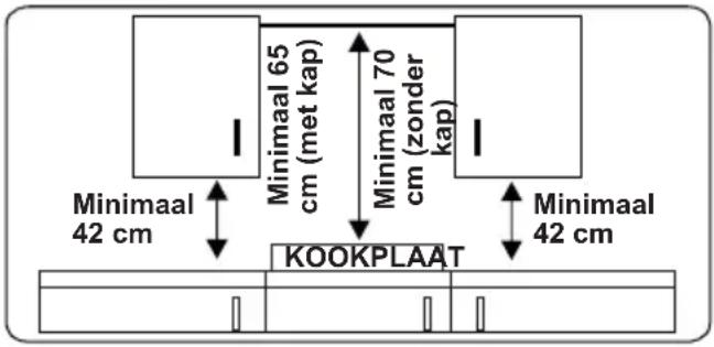 VESTEL VEH34126 - INSTRUCTIONS VOOR DE INSTALLATEUR Algemene instructies - 1