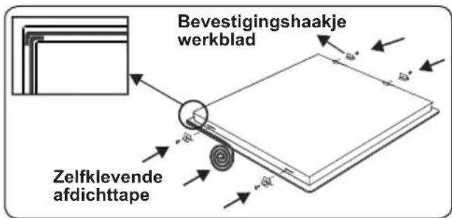 VESTEL VEH34126 - Installatie van de kookplaat - 1