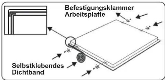 VESTEL VEH34126 - EinbauendesKochfeldes - 1