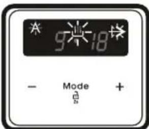 VESTEL VEH34126 - Semi-automatische tijdsinstalling (kookperiode) - 3