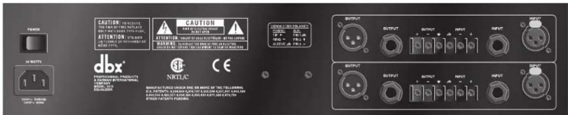 DBX 1215 - DESCRIPCIONES DEL PANEL POSTERIOR - 2