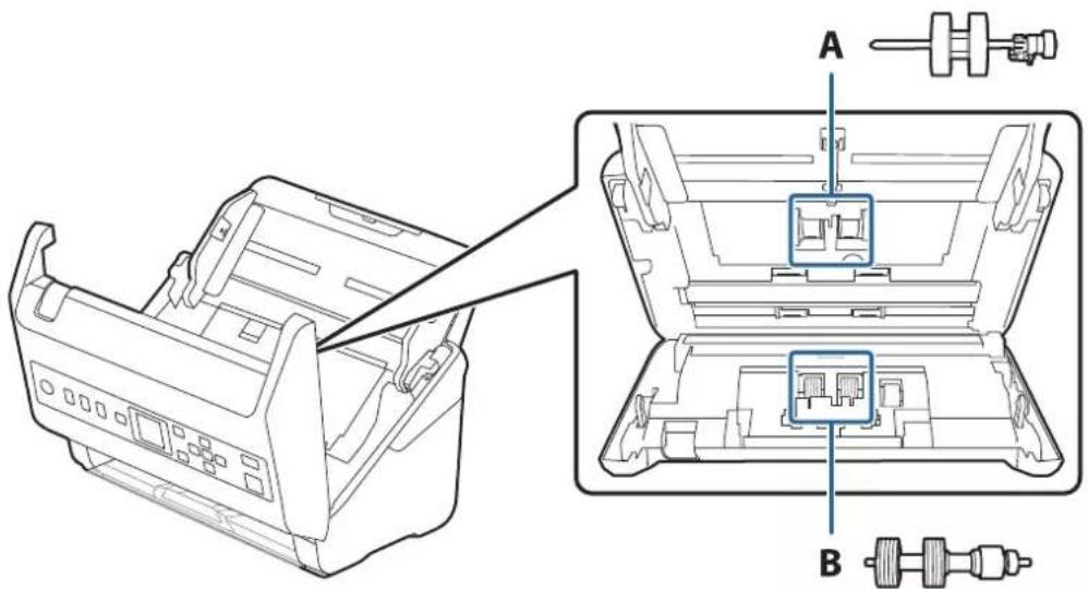 EPSON WorkForce DS730N - Remplacement du jeu de rouleaux - 1