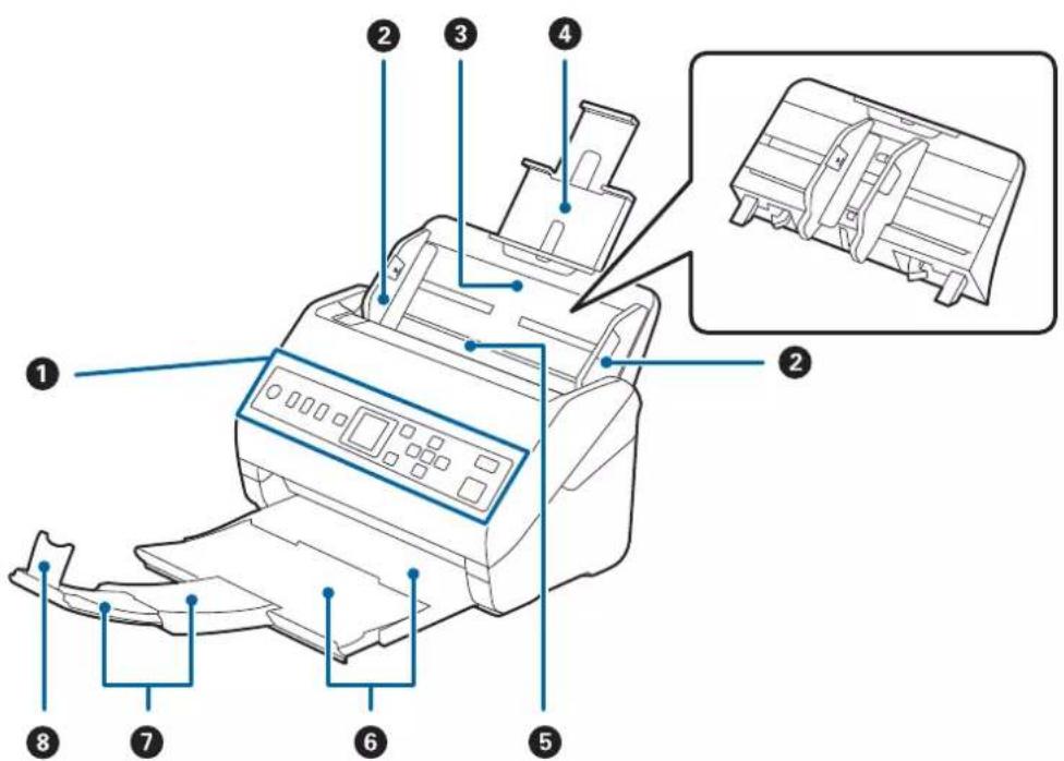 EPSON WorkForce DS730N - Noms et fonctions des éléments - 1