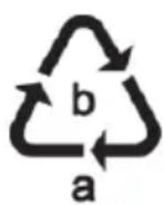 SILVERCREST STK 800 A1 - Environmental regulations and disposal information - 3