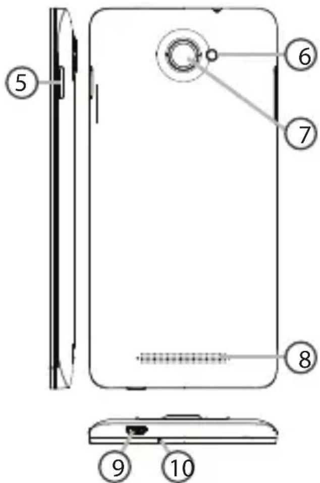 ARCHOS 45 Helium 4G - Description of the phone - 1