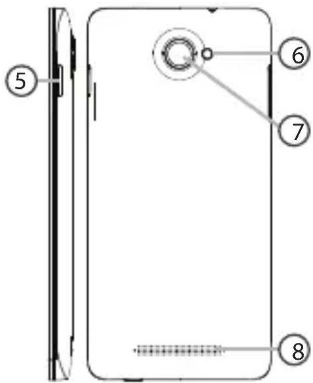 ARCHOS 45 Helium 4G - Описно устюйства - 1