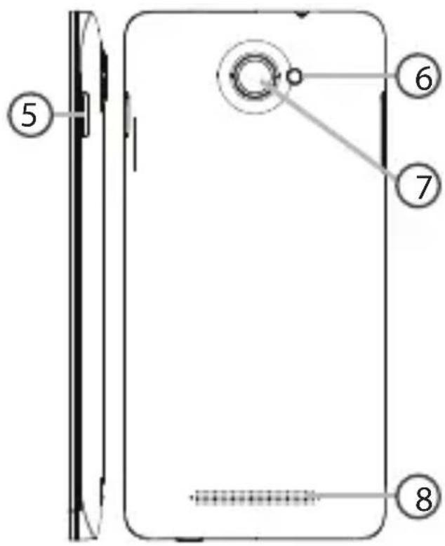 ARCHOS 45 Helium 4G - Descripción del dispositivo - 1