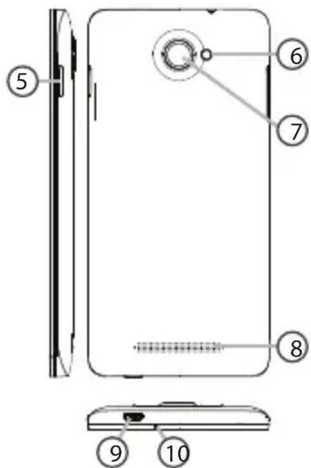 ARCHOS 45 Helium 4G - Beschrijving van het apparaat - 1